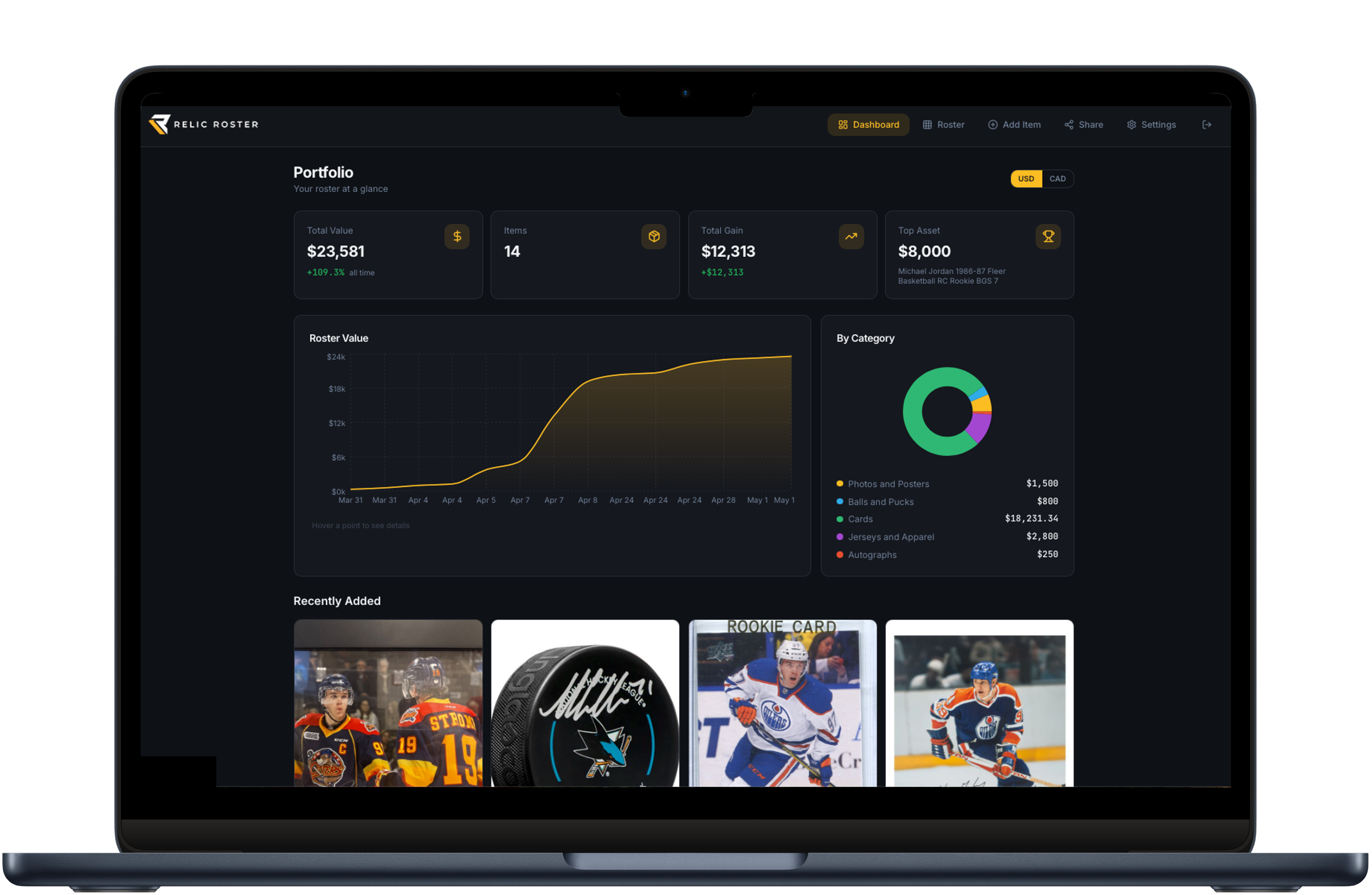 Relic Roster collection dashboard showing portfolio value, item count, total gain, category breakdown, and recently added items